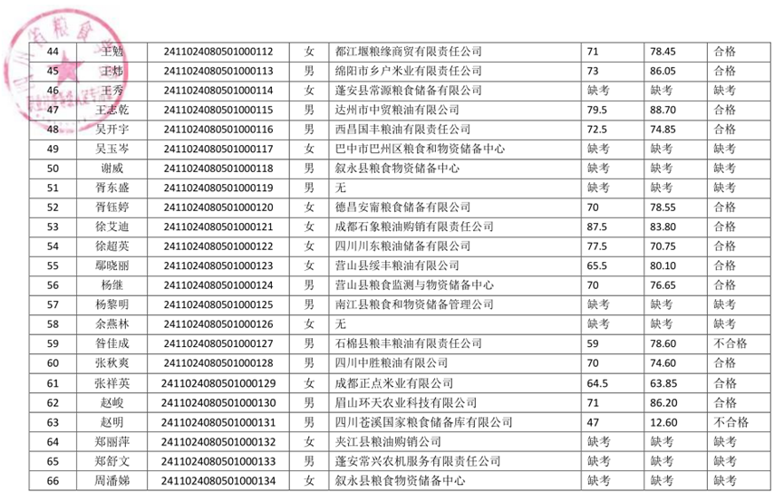 D:\SOFT_PHP_PACKAGE\phptmp\php4153.tmp